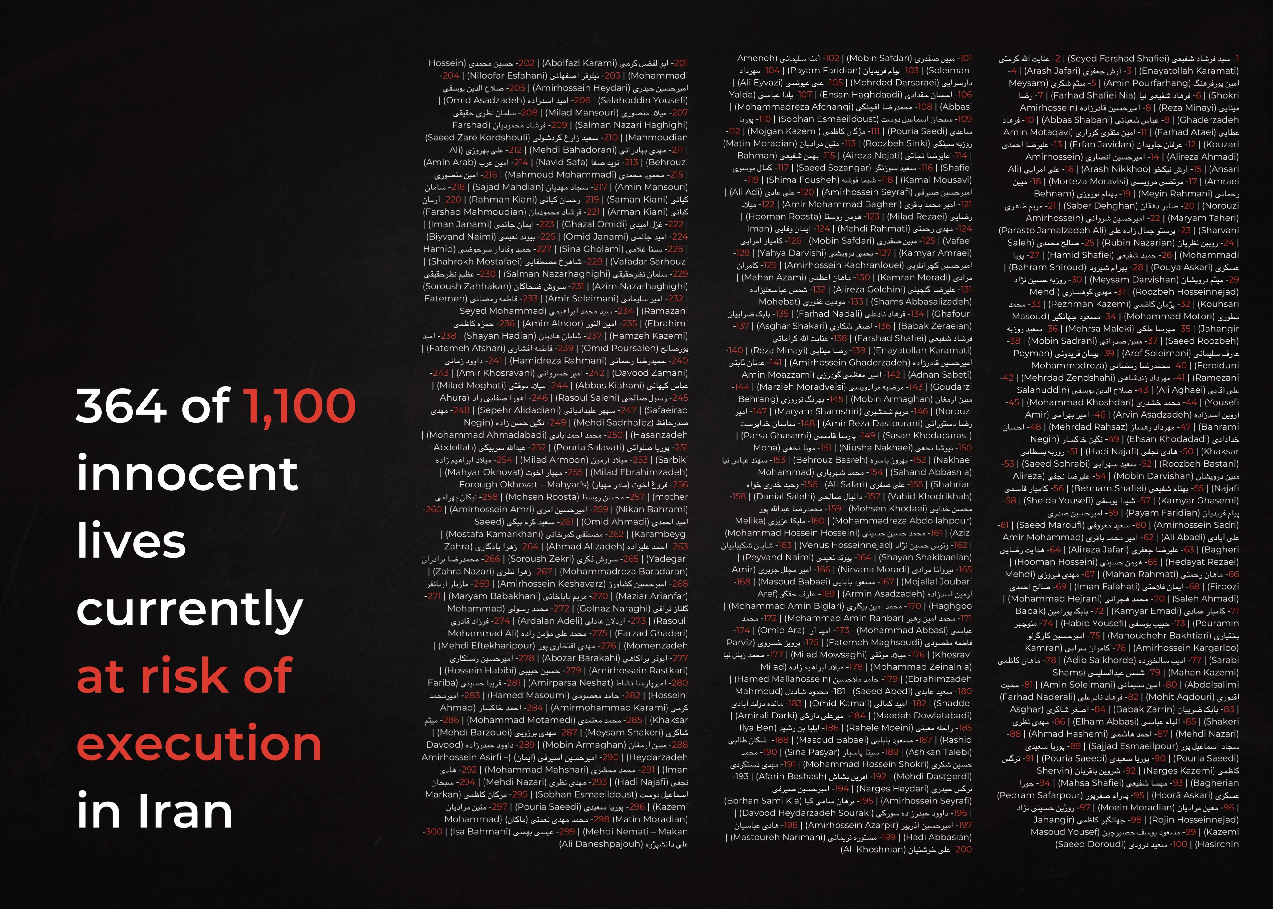 Graphics for Iran 99